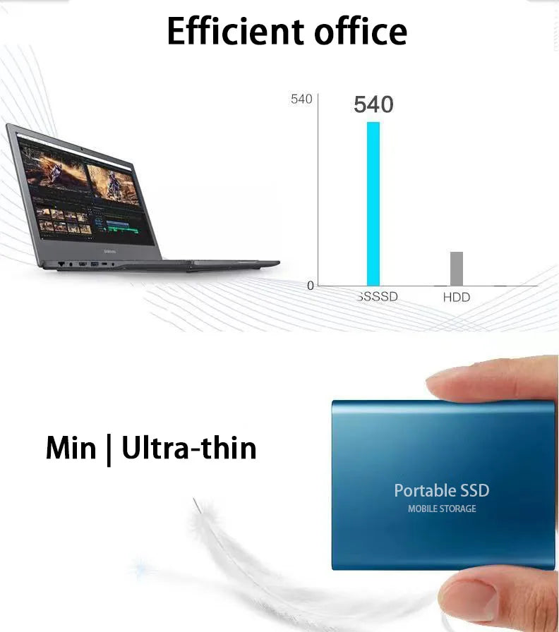 1.8" disco duro externo USB 3.0 Type C ssd external hard drive 500GB 1TB 2TB for laptops Desktop