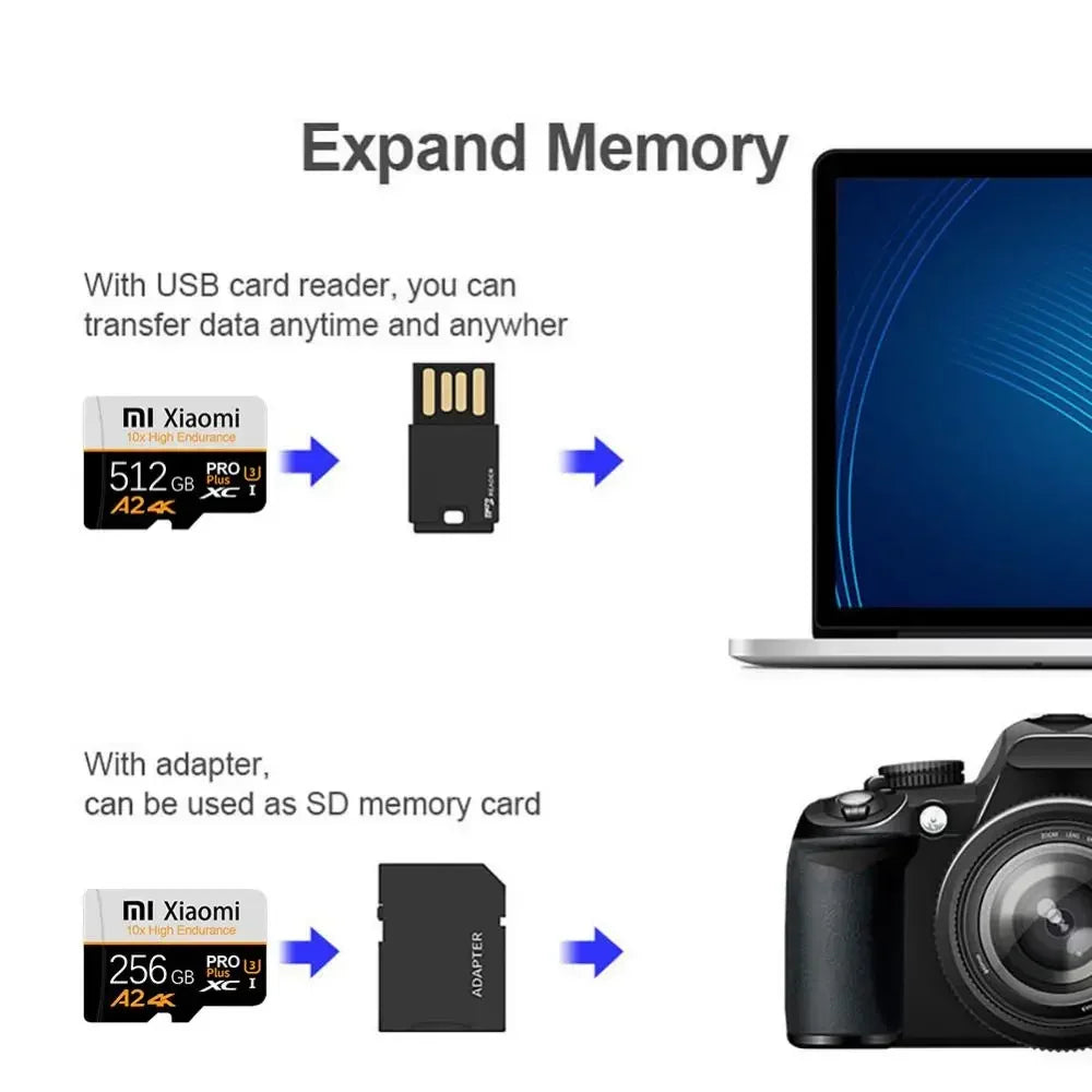 Xiaomi High Speed Memory Card 1TB 2TB Micro TF SD Card 128GB 256GB TF Card For Camera Surveillance Devices For Sony For Lenovo